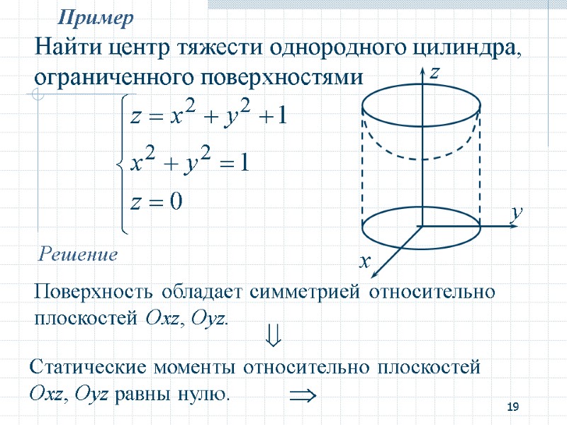 19 Пример Найти центр тяжести однородного цилиндра, ограниченного поверхностями Решение Поверхность обладает симметрией относительно